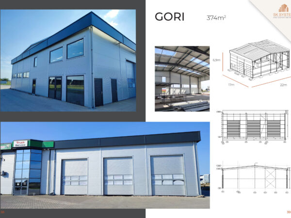 GORI