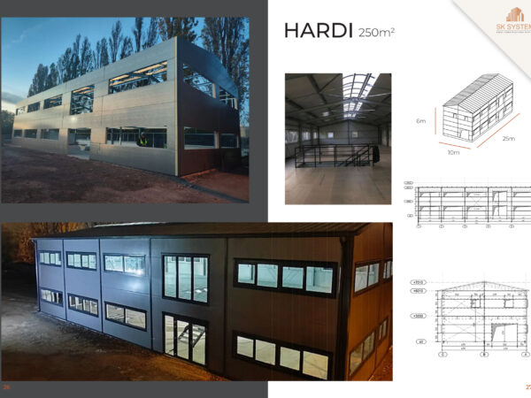 HARDI