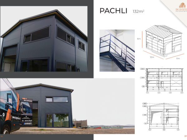PACHLI