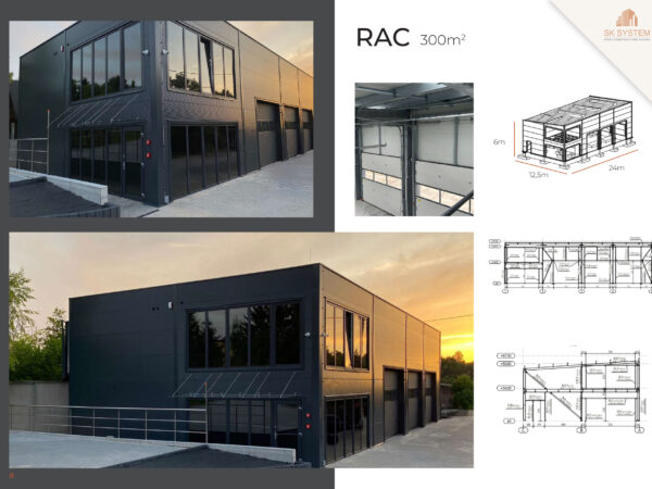 RAC