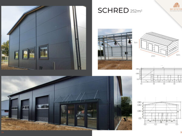 SCHRED