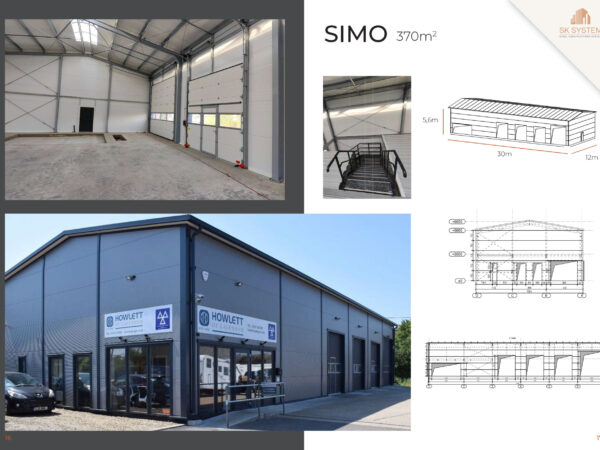 SIMO